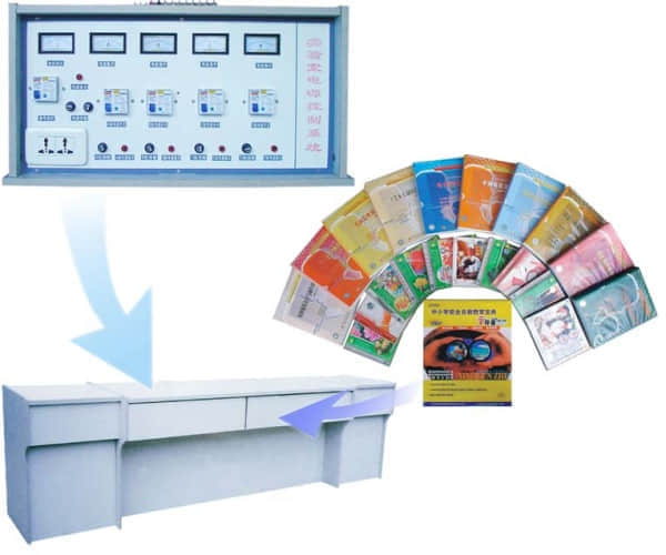 中學勞技教育綜合實踐室(自選式)