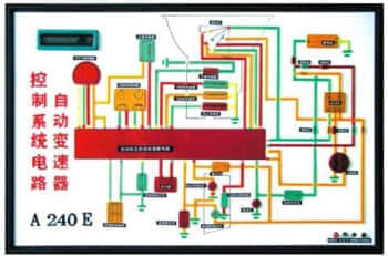 上海大眾帕薩特B5轎車電動程控電教板