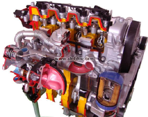 電控柴油發(fā)動(dòng)機(jī)剖面動(dòng)態(tài)教具