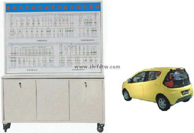 電動(dòng)汽車動(dòng)態(tài)故障實(shí)驗(yàn)與教學(xué)系統(tǒng)