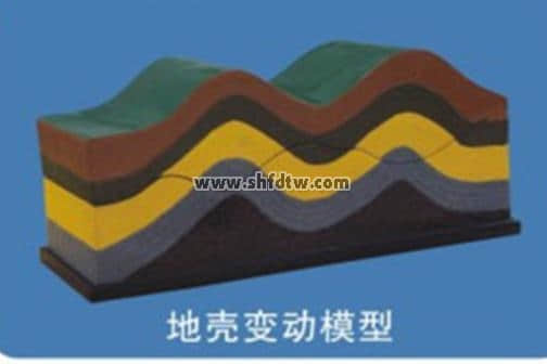 地殼變動模型