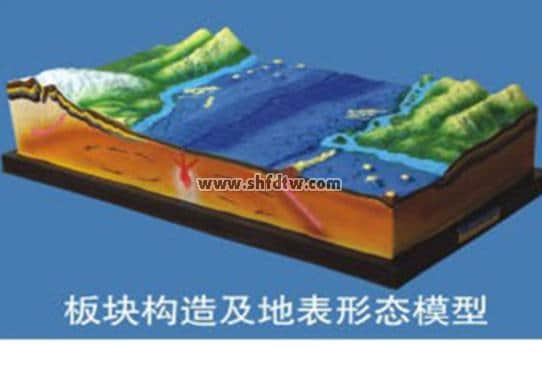 板塊構(gòu)造及地表形態(tài)模型
