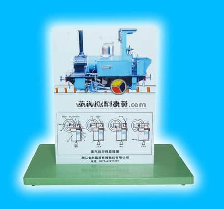 瓦特蒸汽機(jī)