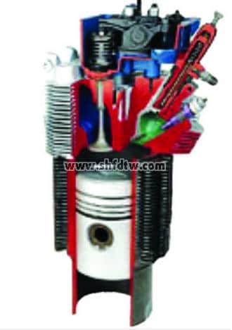 柴油機(jī)氣缸解剖模型