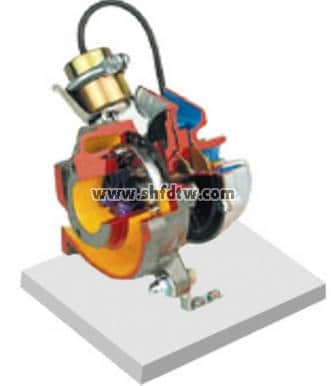 渦輪增壓器解剖模型，帶變截面葉片