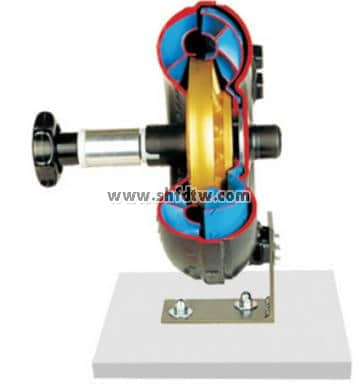 變矩器解剖模型