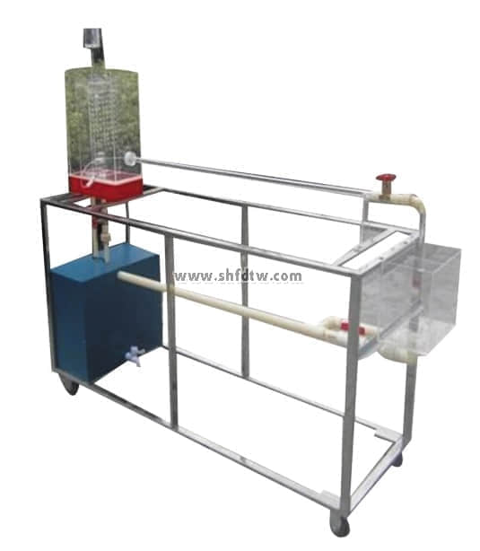 自循環(huán)文丘里流量實(shí)驗(yàn)儀