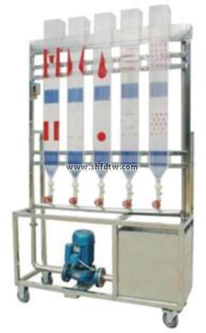 流動圖形演示實驗裝置