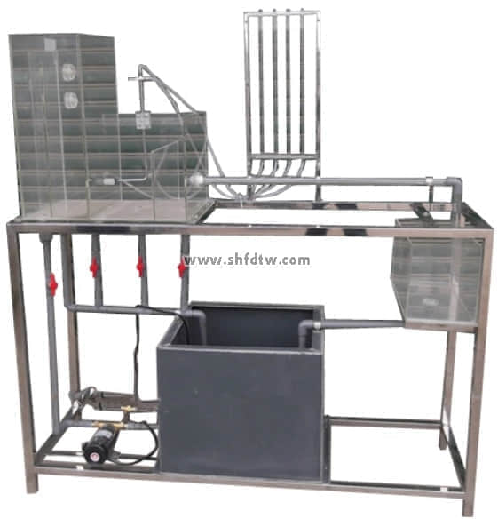 畢托管流速測量實驗裝置