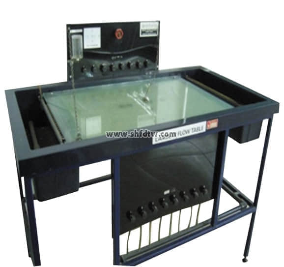 勢流疊加演示儀