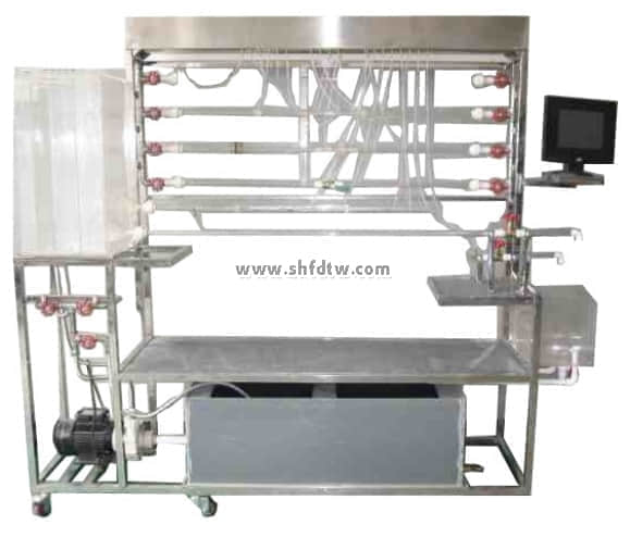 數(shù)字型流體力學(xué)綜合實驗裝置