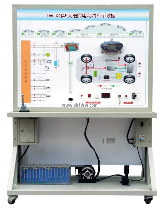 太陽(yáng)能電動(dòng)汽車(chē)示教板