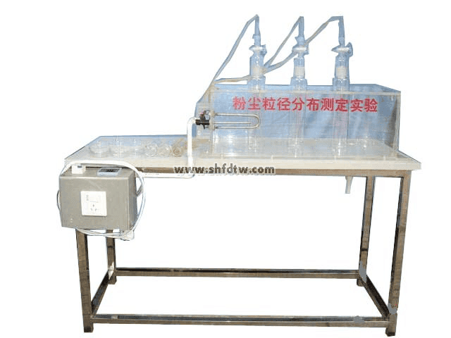 粉塵粒徑分布測定實驗裝置 