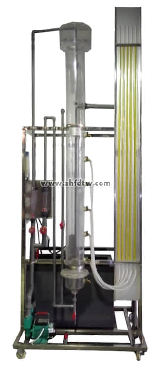 過(guò)濾與反沖洗實(shí)驗(yàn)裝置