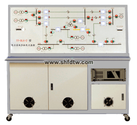 電力系統(tǒng)多機(jī)電力監(jiān)控
