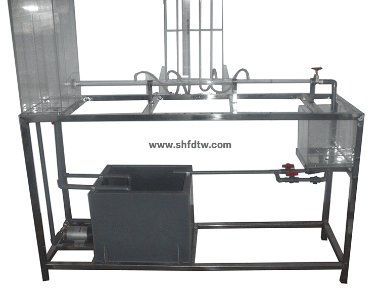 管網(wǎng)局部阻力特性實驗