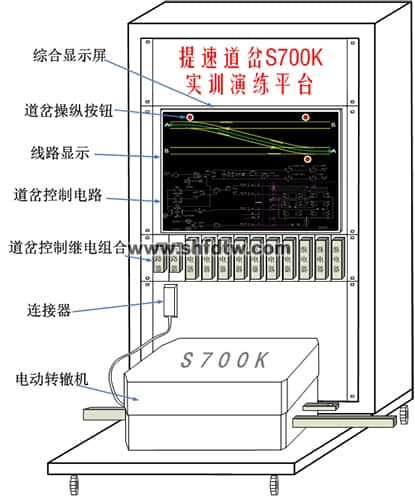 提速道岔S700K轉轍機實訓演練平臺