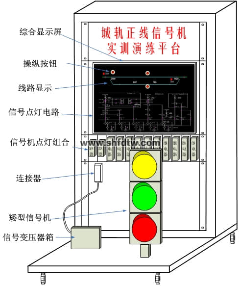 正線信號機設備實訓演練平臺