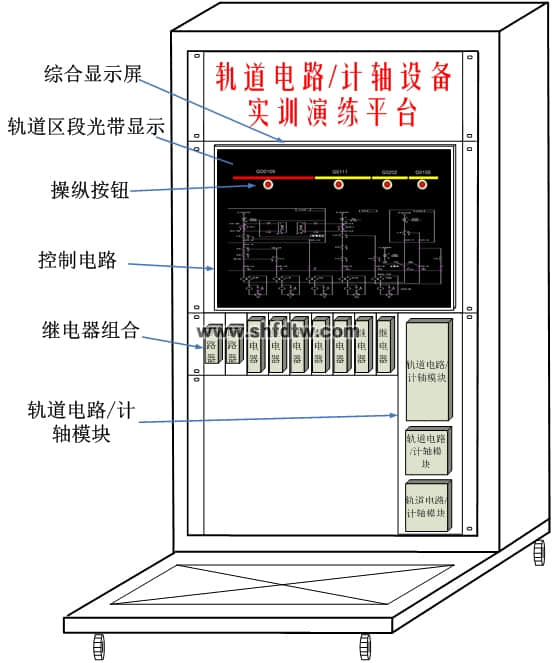軌道電路或計軸設備實訓演練平臺