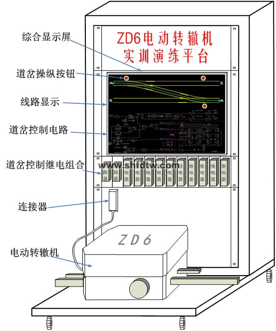 ZD6轉轍機實訓演練平臺