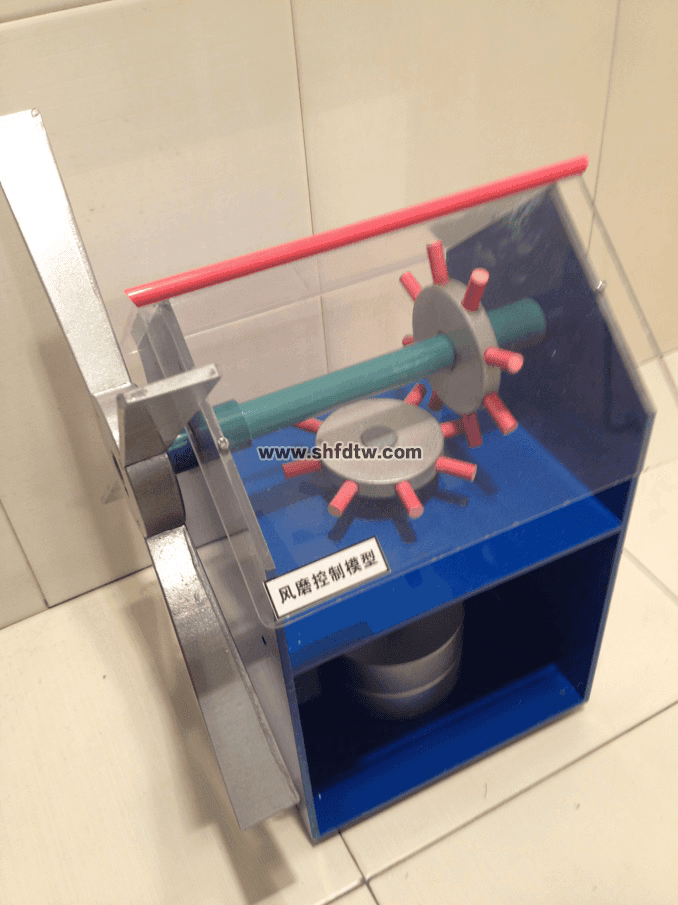 風(fēng)磨控制模型