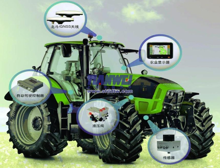 拖拉機北斗導(dǎo)航與自動駕駛系統(tǒng)