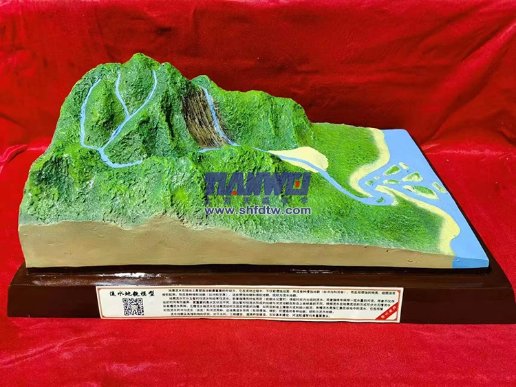 流水地貌模型